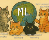 �������� �������� � ���, ��� ������ ����