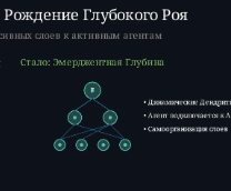 ������������� ��� ����������